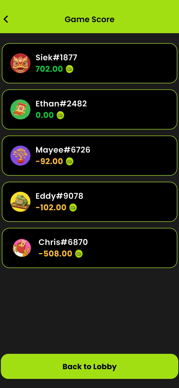 PartyPot Poker Mode final standings at session end